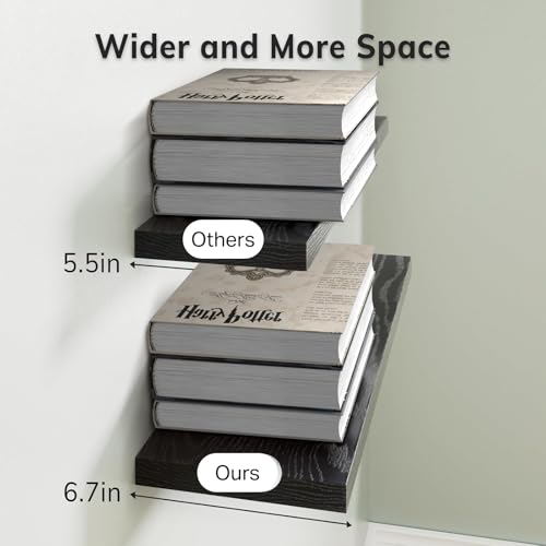 Best Floating Shelves