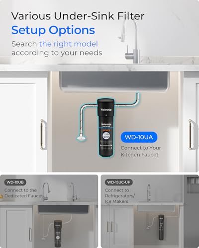 Best Under Sink Water Filter