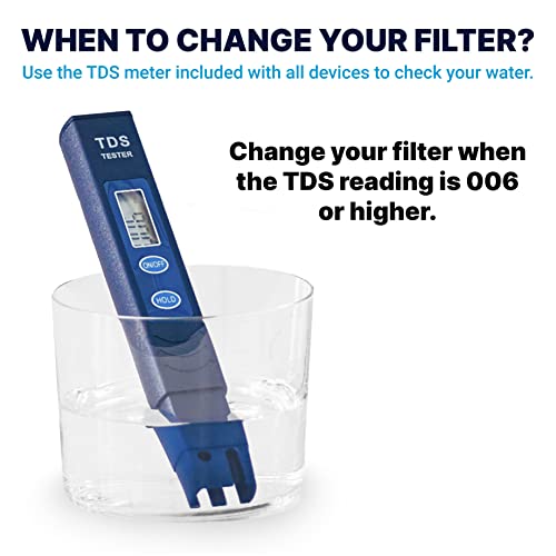 ZeroWater Vs Brita