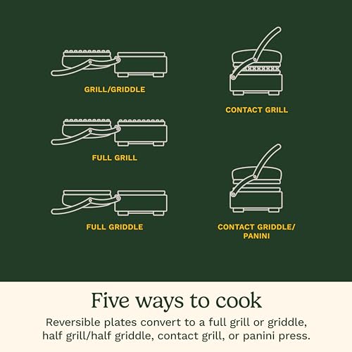 Cuisinart Griddler Panini Press Review