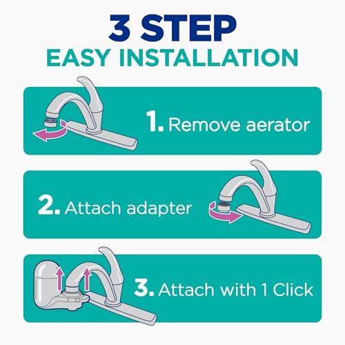 Best Faucet Water Filter Attachment