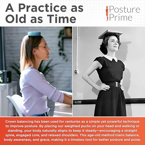 Best Monitor Height For Posture