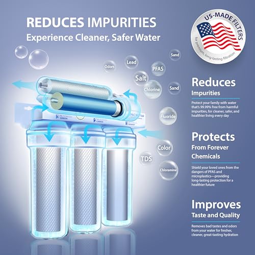 APEC Water Filter Review RO