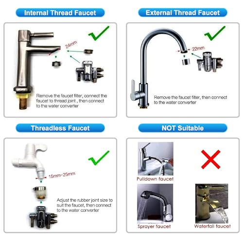 Best Water Ionizer Machine For Home