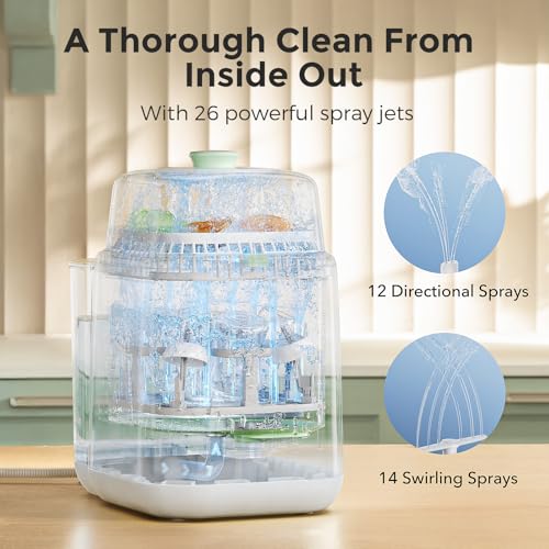 Sanitize Baby Bottles