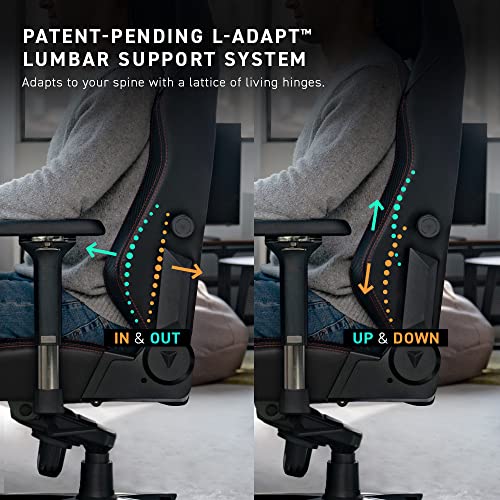 Secretlab Titan Chair Review