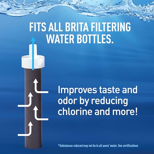 Best Water Bottle With Filter